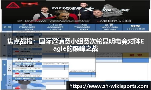 焦点战报:国际邀请赛小组赛次轮昆明电竞对阵Eagle的巅峰之战
